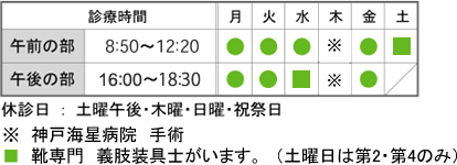診療時間